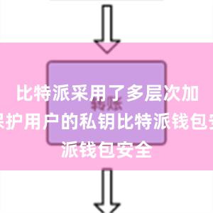 比特派采用了多层次加密保护用户的私钥比特派钱包安全