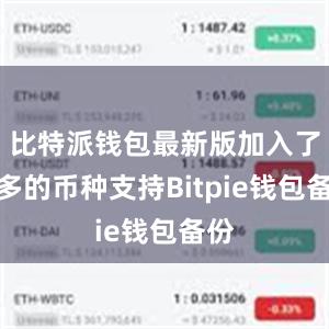 比特派钱包最新版加入了更多的币种支持Bitpie钱包备份